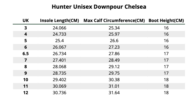 2026 Hunter Unisex Downpour Chelsea  Size Chart